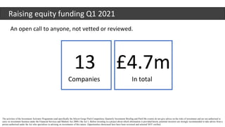 Raising equity funding Q1 2021
The activities of the Investment Activator Programme (and specifically the Silicon Gorge Pitch Competition, Quarterly Investment Briefing and Pitch Me events) do not give advice on the risks of investment and are not authorised to
carry on investment business under the Financial Services and Markets Act 2000 (‘the Act’). Before investing in a project about which information is provided herein, potential investors are strongly recommended to take advice from a
person authorised under the Act who specialises in advising on investments of this nature. Opportunities showcased here have been reviewed and selected NOT verified.
An open call to anyone, not vetted or reviewed.
13 £4.7m
Companies In total
 