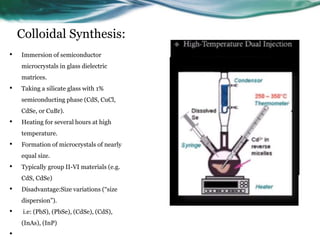 Colloidal Synthesis:
• Immersion of semiconductor
microcrystals in glass dielectric
matrices.
• Taking a silicate glass with 1%
semiconducting phase (CdS, CuCl,
CdSe, or CuBr).
• Heating for several hours at high
temperature.
• Formation of microcrystals of nearly
equal size.
• Typically group II-VI materials (e.g.
CdS, CdSe)
• Disadvantage:Size variations (“size
dispersion”).
• i.e: (PbS), (PbSe), (CdSe), (CdS),
(InAs), (InP)
•
 