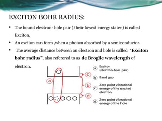 EXCITON BOHR RADIUS:
• The bound electron- hole pair ( their lowest energy states) is called
Exciton.
• An exciton can form ,when a photon absorbed by a semiconductor.
• The average distance between an electron and hole is called “Exciton
bohr radius”, also referered to as de Broglie wavelength of
electron.
 