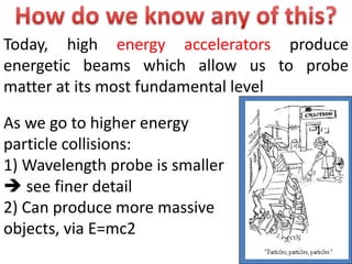 As we go to higher energy
particle collisions:
1) Wavelength probe is smaller
 see finer detail
2) Can produce more massive
objects, via E=mc2
Today, high energy accelerators produce
energetic beams which allow us to probe
matter at its most fundamental level
 