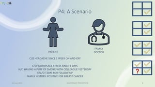 P4: A Scenario
FAMILY
DOCTOR
C/O WORKPLACE STRESS SINCE 3 DAYS
H/O HAVING A PUFF OF SMOKE WITH COLLEAGUE YESTERDAY
K/C/O T2DM FOR FOLLOW UP
FAMILY HISTORY: POSITIVE FOR BREAST CANCER
PATIENT
C/O HEADACHE SINCE 1 WEEK ON AND OFF
16 June 2021 QUATERNARY PREVENTION 8
 