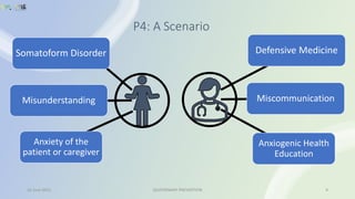 P4: A Scenario
Defensive Medicine
Miscommunication
Anxiogenic Health
Education
Somatoform Disorder
Misunderstanding
Anxiety of the
patient or caregiver
16 June 2021 QUATERNARY PREVENTION 9
 