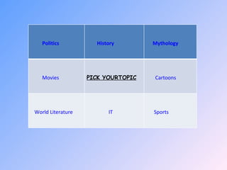 Politics History Mythology Movies PICK YOURTOPIC Cartoons  World Literature IT Sports 