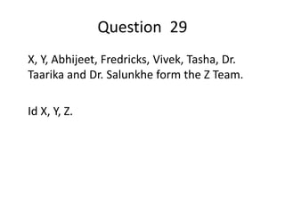 Question 29
X, Y, Abhijeet, Fredricks, Vivek, Tasha, Dr.
Taarika and Dr. Salunkhe form the Z Team.

Id X, Y, Z.
 