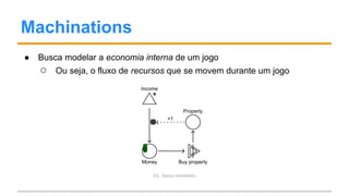 Machinations
● Busca modelar a economia interna de um jogo
○ Ou seja, o fluxo de recursos que se movem durante um jogo
Ex.: Banco imobiliário
 