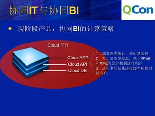 协同IT与协同BI
   现阶段产品，协同BI的计算策略

        Cloud 平台
                           1、部署各类统计、分析算法包
               Cloud APP   2、对于层次型信息，基于XPath
               Cloud API   和XML的合并机制进行归并
                           3、进行中间结果进行缓存和暂时
               Cloud DB
                           持久化
 