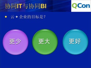 协同IT与协同BI
   云 + 企业的目标是？
 