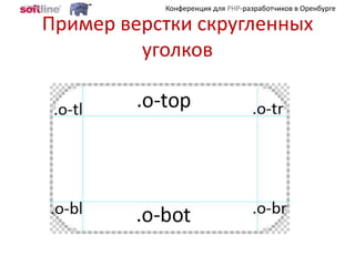 Пример верстки скругленных уголков