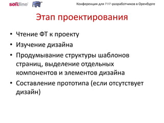 Этап проектированияЧтение ФТ к проектуИзучение дизайна Продумывание структуры шаблонов страниц, выделение отдельных компонентов и элементов дизайнаСоставление прототипа (если отсутствует дизайн)