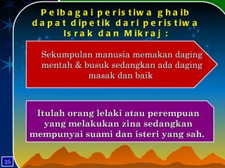 Pelbagai peristiwa ghaib dapat dipetik dari peristiwa Israk dan Mikraj : Sekumpulan manusia memakan daging mentah & busuk sedangkan ada daging masak dan baik  Itulah orang lelaki atau perempuan yang melakukan zina sedangkan mempunyai suami dan isteri yang sah.  25 