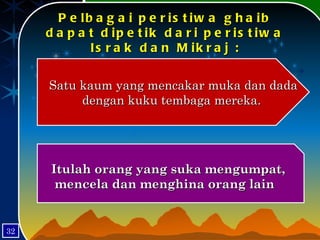 Pelbagai peristiwa ghaib dapat dipetik dari peristiwa Israk dan Mikraj : Satu kaum yang mencakar muka dan dada dengan kuku tembaga mereka.  Itulah orang yang suka mengumpat, mencela dan menghina orang lain  32 