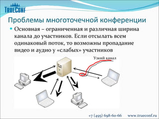 Проблемы многоточечной конференции Основная – ограниченная и различная ширина канала до участников. Если отсылать всем одинаковый поток, то возможны пропадание видео и аудио у «слабых» участников +7 (495) 698-60-66  www.trueconf.ru Узкий канал 