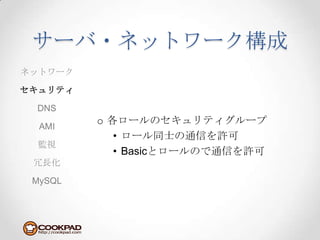 サーバ・ネットワーク構成各ロールのセキュリティグループロール同士の通信を許可Basicとロールので通信を許可ネットワークセキュリティDNSAMI監視冗長化MySQL