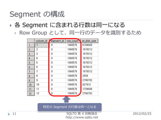 Segment の構成
    各 Segment に含まれる行数は同一になる
        Row Group として、同一行のデータを識別するため




              特定の Segment の行数は同一となる

    11                SQLTO 第 4 回勉強会         2012/02/25
                      http://www.sqlto.net
 