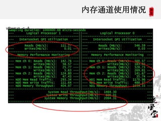 内存通道使用情况

vtbwrun -c -A




                           11
 