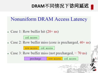 DRAM不同情况下访问延迟




                25
 