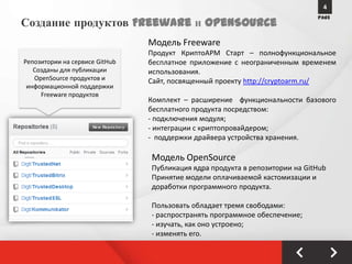 4
                                                                             PAGE
Создание продуктов Freeware и OpenSource
                                Модель Freeware
                                Продукт КриптоАРМ Старт – полнофункциональное
Репозитории на сервисе GitHub   бесплатное приложение с неограниченным временем
   Созданы для публикации       использования.
   OpenSource продуктов и       Сайт, посвященный проекту http://cryptoarm.ru/
 информационной поддержки
     Freeware продуктов
                                Комплект – расширение функциональности базового
                                бесплатного продукта посредством:
                                - подключения модуля;
                                - интеграции с криптопровайдером;
                                - поддержки драйвера устройства хранения.

                                Модель OpenSource
                                Публикация ядра продукта в репозитории на GitHub
                                Принятие модели оплачиваемой кастомизации и
                                доработки программного продукта.

                                Пользовать обладает тремя свободами:
                                - распространять программное обеспечение;
                                - изучать, как оно устроено;
                                - изменять его.
 