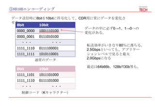 ③8B10Bエンコーディング
データ送信時に8bitを10bitに符号化して、CDR用に常にデータを変化さ
せる。
8bit 10bit
0000_0000 1001110100
0000_0001 0111010100
・・・ ・・・
1111_1110 0111100001
1111_1111 1010110001
8bit 10bit
1111_1101 1011101000
1111_1110 0111101000
・・・ ・・・
制御コード（Kキャラクター）
通常のデータ
データの中に必ず0→1、1→0への
変化がある。
転送効率がいきなり80％に落ちる。
2.5Gbpsといっても、アプリケー
ションレベルで見ると最大
2.0Gbpsになる
最近は64b66b、128b/130b等も。
 