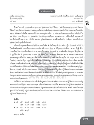 คําอธิบายรายวิชา
รายวิชา พระพุทธศาสนา
ชั้นมัธยมศึกษาปที่ 3
รหัสวิชา ส…………………………………

กลุมสาระการเรียนรู สังคมศึกษา ศาสนา และวัฒนธรรม
ภาคเรียนที่ 1-2
เวลา 40 ชั่วโมง/ป เสร�ม

ศึกษา วิเคราะห การเผยแผพระพุทธศาสนาสูประเทศตางๆ ทั่วโลก ความสําคัญของพระพุทธศาสนาในฐานะ
ทีชวยสรางสรรคอารยธรรมและความสงบสุขแกโลก ความสําคัญของพระพุทธศาสนากับปรัชญาของเศรษฐกิจพอเพียง
่
และการพัฒนาอยางยั่งยืน พุทธประวัติจากพระพุทธรูปปางตางๆ การประพฤติตนตามแบบอยางการดําเนินชีวิต
และขอคิดจากประวัติพุทธสาวก พุทธสาวิกา (พระอัญญาโกณฑัญญะ พระนางมหาปชาบดีโคตมีเถรี พระเขมาเถรี
พระเจาปเสนทิโกศล) ชาดก (นันทิวิสาลชาดก สุวัณณหังสชาดก) ศาสนิกชนตัวอยาง (ศ.สัญญา ธรรมศักดิ์ และ
หมอมเจาหญิงพูนพิศมัย ดิศกุล)
อธิบายสังฆคุณและขอธรรมสําคัญในกรอบอริยสัจ 4 ในเรื่องทุกข (ธรรมที่ควรรู) ประกอบดวยขันธ 5
(ไตรลักษณ) สมุทัย (ธรรมที่ควรละ) ประกอบดวย หลักกรรม (วัฏฏะ 3) ปปญจธรรม 3 (ตัณหา, มานะ, ทิฏฐิ) นิโรธ
(ธรรมที่ควรรู) ประกอบดวย อัตถะ 3 มรรค (ธรรมที่ควรเจริญ) ประกอบดวย มรรคมีองค 8, ปญญา 3, สัปปุริสธรรม
7 บุญกิริยาวัตถุ 3 อุบาสกธรรม 1 มงคล 38 (มีศิลปวิทยา พบสมณะ ฟงธรรมตามกาล สนทนาธรรมตามกาล)
พุทธศาสนสุภาษิตในเรื่อง อตฺตา หเว ชิตํ เสยฺโย, ธมฺมจารี สุขํ เสติ, ปมาโท มจฺจุโน ปทํ, สุสฺสูสํ ลภเต ปฺ 
เรืองนารูจากพระไตรปฎก : พุทธปณิธาน 4 ในมหาปรินพพานสูตร การปฏิบตตนตามหลักธรรมในการพัฒนาตน เพือ
่

ิ
ัิ
่
เตรียมความพรอมสําหรับการทํางานและการมีครอบครัว การพัฒนาจิต เพื่อการเรียนรูและดําเนินชีวิตดวยวิธีคิด
แบบโยนิโสมนสิการ (วิธคดแบบอริยสัจ วิธคดแบบสืบสาวเหตุปจจัย สวดมนตแปล แผเมตตา บริหารจิตและเจริญปญญา
ีิ
ีิ

ดวยอานาปานสติ) หนาทีและบทบาทของสาวกและการปฏิบตตนตอสาวกไดถกตอง ปฏิบตตนอยางเหมาะสมตอบุคคล
่
ัิ
ู
ัิ
ตางๆ ตามหลักศาสนา ตามหนาทีของศาสนิกชนทีดี ศาสนพิธี พิธกรรม ประวัตวนสําคัญทางพระพุทธศาสนา การแสดงตน
่
่
ี
ิั
เปนพุทธมามกะ การเสนอแนวทางในการธํารงรักษาศาสนาทีตนนับถือ การยอมรับความแตกตางและวิถการดําเนินชีวต
่
ี
ิ
ของศาสนิกชนในศาสนาอื่น
โดยใชกระบวนการคิด กระบวนการสืบคนขอมูล กระบวนการทางสังคม กระบวนการปฏิบติ กระบวนการเผชิญ
ั
สถานการณและแกปญหา กระบวนการกลุม เพื่อใหเกิดความรูความเขาใจ สามารถนําไปปฏิบัติในการดําเนินชีวิต
นําไปพัฒนาและแกปญหาของชุมชนและสังคม มีคุณลักษณะอันพึงประสงคในดานรักชาติ ศาสน กษัตริย ซื่อสัตย
สุจริต มีวินัย ใฝเรียนรู อยูอยางพอเพียง มุงมั่นในการทํางาน รักความเปนไทย มีจิตสาธารณะ สามารถดําเนินชีวิต
อยูรวมกันไดอยางสันติสุข
ตัวชี้วัด
ส 1.1 ม.3/1
ม.3/6
ส 1.2 ม.3/1
ม.3/6

15

ม.3/2 ม.3/3 ม.3/4 ม.3/5
ม.3/7 ม.3/8 ม.3/9 ม.3/10
ม.3/2 ม.3/3 ม.3/4 ม.3/5
ม.3/7

รวม 17 ตัวชี้วัด
คูมอครู
 ื

 