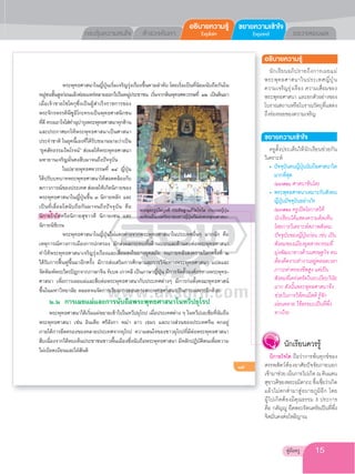 พระพุทธศาสนา ม.3