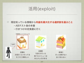 活用(exploit)
現在知っている情報から利益を最大化する選択肢を選ぶこと
 ・ABテスト後の本番
 ・行きつけの定食屋に行く
一番美味しいここにしよう

活用

店舗A
30回くらい行ってる
そこそこ美味しい

店舗B
1回だけ行った
食べたメニューは
Aに少しだけ劣る

20

新規C
行った事がない
全く知らない

 