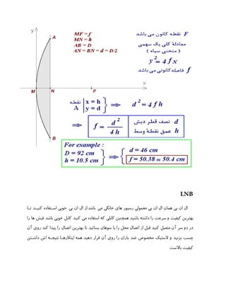 ‫‪LNB‬‬
‫ال ان ﺑﯽ ﻫﻤﺎن ال ان ﺑﯽ ﻣﻌﻤﻮﻟﯽ رﺳﯿﻮر ﻫﺎي ﺧﺎﻧﮕﯽ ﻣﯽ ﺑﺎﺷﺪ.از ال ان ﺑﯽ ﺧﻮﺑﯽ اﺳـﺘﻔﺎده ﮐﻨﯿـﺪ ﺗـﺎ‬
‫ﺑﻬﺘﺮﯾﻦ ﮐﯿﻔﯿﺖ و ﺳﺮﻋﺖ را داﺷﺘﻪ ﺑﺎﺷﯿﺪ ﻫﻤﭽﻨﯿﻦ ﮐﺎﺑﻠﯽ ﮐﻪ اﺳﺘﻔﺎده ﻣﯽ ﮐﻨﯿﺪ ﮐﺎﺑﻞ ﺧﻮﺑﯽ ﺑﺎﺷﺪ ﻓﯿﺶ ﻫﺎ را‬
‫در دو ﺳﺮ آن ﻣﺘﺼﻞ ﮐﻨﯿﺪ ﻗﺒﻞ از اﺗﺼﺎل ﻣﺤﻞ را ﺑﺎ ﺳﻮﻫﺎن ﺑﺴﺎﺋﯿﺪ ﺗﺎ ﺑﻬﺘﺮﯾﻦ اﺗﺼﺎل را ﭘﯿﺪا ﮐﻨﺪ روي آن‬
‫ﭼﺴﺐ ﺑﺰﻧﯿﺪ و ﻻﺳﺘﯿﮏ ﻣﺨﺼﻮص ﺿﺪ ﺑﺎران را روي آن ﻗﺮار دﻫﯿﺪ ﻫﻤﻪ اﯾﻨﮑﺎرﻫـﺎ ﻧﺘﯿﺠـﻪ اش داﺷـﺘﻦ‬
‫ﮐﯿﻔﯿﺖ ﺑﺎﻻﺳﺖ‬

 