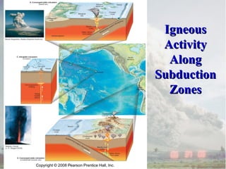 Igneous
Activity
Along
Subduction
Zones

 