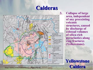 Calderas
3.

Image courtesy of the United States Geological Survey.

Collapse of large
area, independent
of any preexisting
volcanic
structures, caused
by discharge of
colossal volumes
of silica-rich
pyroclastics along
ring fractures
(Yellowstone).

Yellowstone
Caldera

 