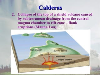 2. Collapse of the top of a shield volcano caused
by subterranean drainage from the central
magma chamber to rift zone – flank
eruptions (Mauna Loa).
CalderasCalderas
 