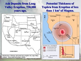 Ash Deposits from LongAsh Deposits from Long
Valley Eruption, 730,000Valley Eruption, 730,000
years ago.years ago.
Potential Thickness ofPotential Thickness of
Tephra from Eruption of lessTephra from Eruption of less
than 1 kmthan 1 km33
of Magma.of Magma.
 