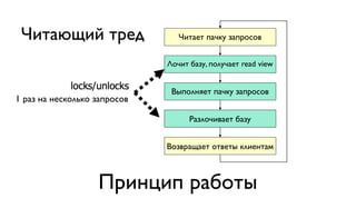 Читает пачку запросов 
Лочит базу, получает read view 
Выполняет пачку запросов 
Разлочивает базу 
Возвращает ответы клиентам 
Читающий тред 
1 раз на несколько запросов 
Принцип работы 
 