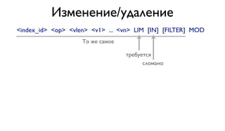 Изменение/удаление 
<index_id> <op> <vlen> <v1> ... <vn> LIM [IN] [FILTER] MOD 
То же самое 
требуется 
сломано 
 