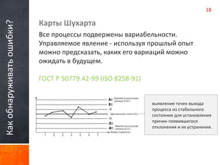 Как обнаруживать ошибки? 
Карты Шухарта 
Все процессы подвержены вариабельности. 
Управляемое явление - используя прошлый опыт 
можно предсказать, каких его вариаций можно 
ожидать в будущем. 
ГОСТ Р 50779.42-99 (ISO 8258-91) 
18 
выявление точек выхода 
процесса из стабильного 
состояния для установления 
причин появившегося 
отклонения и их устранения. 
 