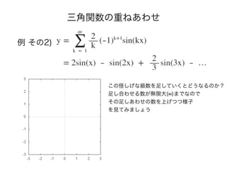 三角関数の重ねあわせ
例 その2)
この怪しげな級数を足していくとどうなるのか？
足し合わせる数が無限大( )までなので
その足しあわせの数を上げつつ様子
を見てみましょう
 