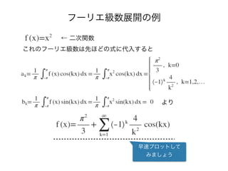 フーリエ級数展開の例
← 二次関数
これのフーリエ級数は先ほどの式に代入すると
より
早速プロットして
みましょう
 