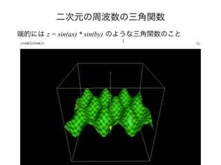 二次元の周波数の三角関数
端的には z = sin(ax) * sin(by) のような三角関数のこと
 