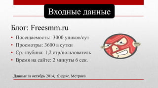 Входные данные
Блог: Freesmm.ru
• Посещаемость: 3000 уников/сут
• Просмотры: 3600 в сутки
• Ср. глубина: 1,2 стр/пользователь
• Время на сайте: 2 минуты 6 сек.
Данные за октябрь 2014, Яндекс. Метрика
 