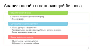 Анализ онлайн-составляющей бизнеса
7
• Ключевые показатели эффективности (KPI)
• Воронка продаж
Общие показатели бизнеса
• Анализ аудитории и ее сегментов
• Пользовательские сценарии взаимодействия с сайтом и конверсии
• Оценка технических параметров
Сайт: аудитория и целевые действия
• Объем трафика и целевых действий
• Эффективность источников трафика
Каналы привлечения клиентов
 