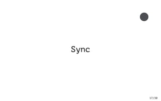 /3017
Sync
 