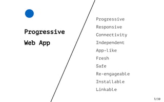 /303
Progressive
Web App
Progressive
Responsive
Connectivity
Independent
App-like
Fresh
Safe
Re-engageable
Installable
Linkable
 