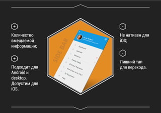 +
Количество
вмещаемой
информации;
Не нативен для
iOS;
Подходит для
Android и
desktop.
Допустим для
iOS.
+
-
Лишний тап
для перехода.
-
 