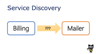 Service Discovery
Billing Mailer???
 