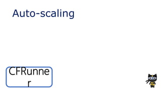 Auto-scaling
CFRunne
r
CFRunne
r
CFRunne
r
CFRunne
r
CFRunne
r
CFRunne
r
CFRunne
r
CFRunne
r
CFRunne
r
CFRunne
r
 