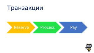 Транзакции
Reserve Process Pay
 