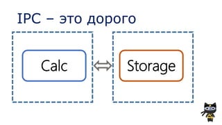 IPC – это дорого
Calc Storage
 