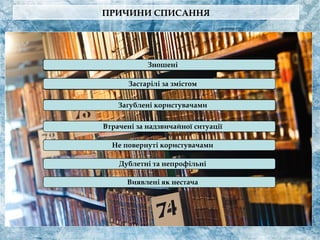 ПРИЧИНИ СПИСАННЯ
Зношені
Застарілі за змістом
Загублені користувачами
Втрачені за надзвичайної ситуації
Не повернуті користувачами
Дублетні та непрофільні
Виявлені як нестача
Зношені
Застарілі за змістом
Загублені користувачами
Зношені
Застарілі за змістом
Втрачені за надзвичайної ситуації
Загублені користувачами
Зношені
Застарілі за змістом
Не повернуті користувачами
Втрачені за надзвичайної ситуації
Загублені користувачами
Зношені
Застарілі за змістом
Дублетні та непрофільні
Не повернуті користувачами
Втрачені за надзвичайної ситуації
Загублені користувачами
Зношені
Застарілі за змістом
Зношені
Застарілі за змістом
Загублені користувачами
Зношені
Застарілі за змістом
Втрачені за надзвичайної ситуації
Загублені користувачами
Зношені
Застарілі за змістом
Не повернуті користувачами
Втрачені за надзвичайної ситуації
Загублені користувачами
Зношені
Застарілі за змістом
Дублетні та непрофільні
Не повернуті користувачами
Втрачені за надзвичайної ситуації
Загублені користувачами
Зношені
Застарілі за змістом
 