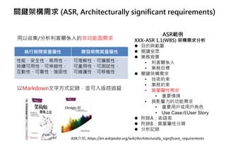 關鍵架構需求 (ASR, Architecturally significant requirements)
用以收集/分析利害關係人的非功能面需求
以Markdown文字方式記錄，並可入版控追蹤
ASR介紹, https://en.wikipedia.org/wiki/Architecturally_significant_requirements
ASR範例
XXX-ASR 1.1(WBS) 架構需求分析
⚫ 目的與範圍
⚫ 閱讀受眾
⚫ 業務背景
• 利害關係人
• 業務目標
⚫ 關鍵架構需求
• 技術約束
• 業務約束
• 質量屬性需求
• 重要情境
• 具影響力的功能需求
• 重要用戶或用戶角色
• Use Case或User Story
⚫ 附錄A：術語表
⚫ 附錄B：質量屬性分類
⚫ 分析記錄
執行期間質量屬性 開發期間質量屬性
性能、安全性、易用性、
持續可用性、可伸縮性、
互動性、可靠性、強固性
可理解性、可擴展性、
可重用性、可測試性、
可維護性、可移植性
 