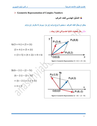 35
 Geometric Representation of Complex Numbers
‫المركب‬ ‫للعدد‬ ‫الهندسي‬ ‫التمثيل‬
‫المركب‬ ‫العدد‬ ‫يمثل‬ ‫ان‬ ‫يمكن‬
z
‫مرتب‬ ‫زوج‬ ‫بصورة‬
(𝒙, 𝒚)
‫بالرمز‬ ‫له‬ ‫ويرمز‬
𝒛(𝒙, 𝒚)
.
:‫مثال‬
: ‫ارجاند‬ ‫شكل‬ ‫في‬ ً‫ا‬‫هندسي‬ ‫التالية‬ ‫العمليات‬ ‫مثل‬
1)(3 + 4 𝑖) + (5 + 2𝑖)
(3 + 4 𝑖) + (5 + 2𝑖)
= (3 + 5) + (4 + 2)𝑖 = 8 + 6𝑖
2)(6 − 2 𝑖) − (2 − 5𝑖)
(6 − 2 𝑖) − (2 − 5𝑖)
= (6 − 2 𝑖) + (−2 + 5𝑖)
= 4 + 3𝑖
Figure 1: Geometric Representation (𝟑 + 𝟒 𝒊) + (𝟓 + 𝟐𝒊)
Figure 2: Geometric Representation (𝟔 − 𝟐𝒊) − (𝟐 − 𝟓𝒊)
 