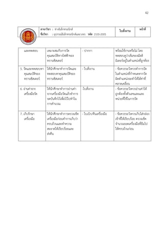 คู่มือการจัดทําแผนการจัดการเรียนรู้มุ่งสมรรถนะ.pdf