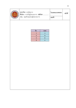 คู่มือการจัดทําแผนการจัดการเรียนรู้มุ่งสมรรถนะ.pdf